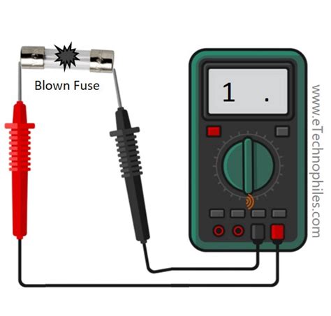 Fuse Continuity Testing