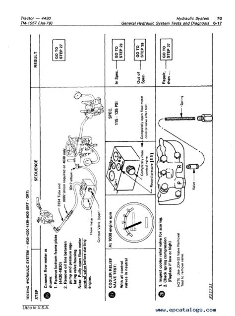 Future Trends in Glow Plug Technology