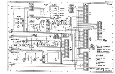 Future Trends in Wiring Diagrams and Electrical Engineering