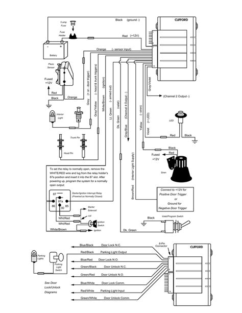 Gator TX Wiring Diagram Overview