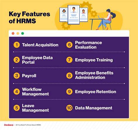 HRMS