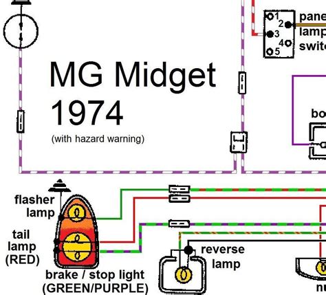 How to Read Midget Wiring Diagrams Effectively