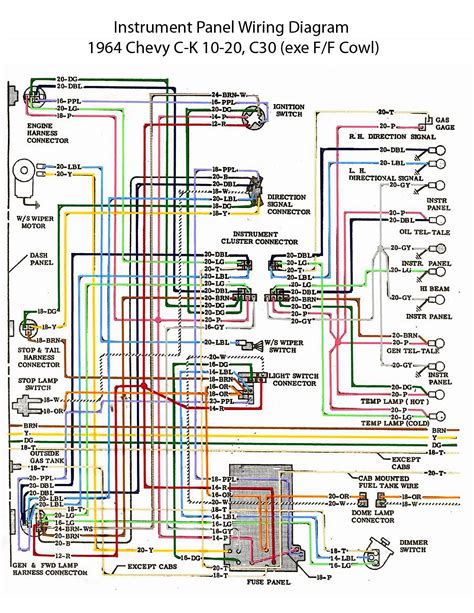 How to Read a C10 Wiring Diagram