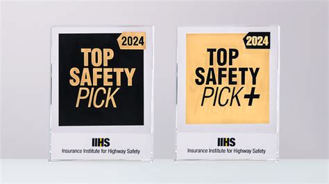 IIHS