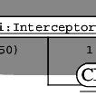 Identifying Connection Points