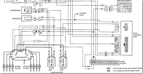 Identifying Circuits and Connections