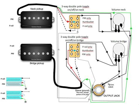 Identifying Common Wiring Configurations in ARIA Pro II Guitars