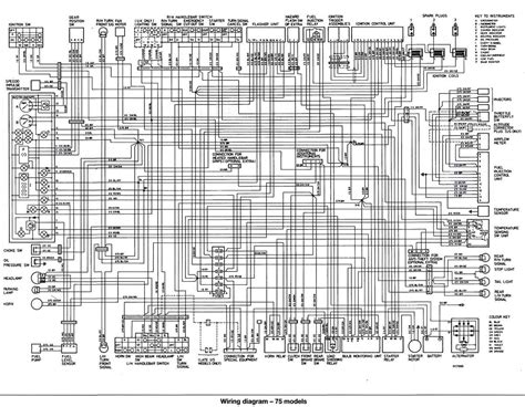 Identifying Common Wiring Diagram Issues