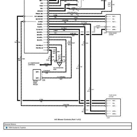 Identifying Components