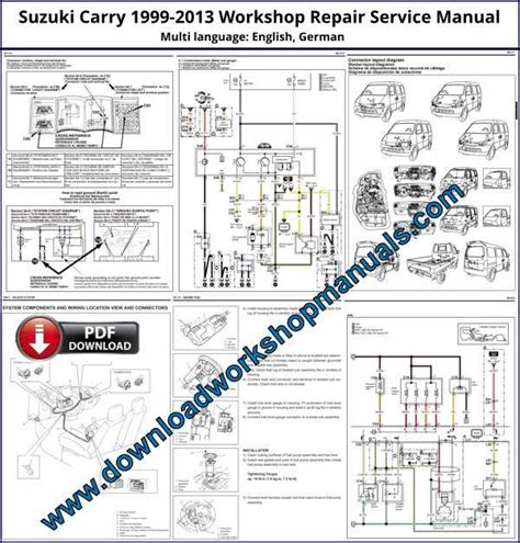 Identifying Components