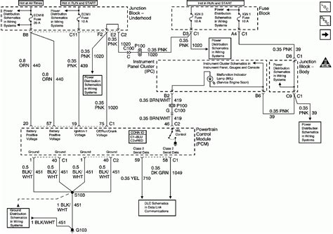 Identifying Components 2000 Silverado Fuel Pump Wiring Diagram