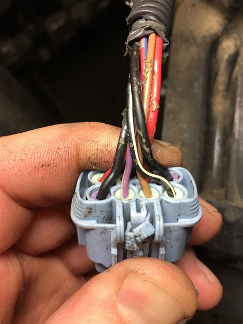 Identifying Components