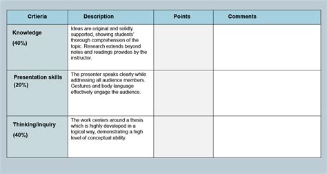 Identifying Components and Functions