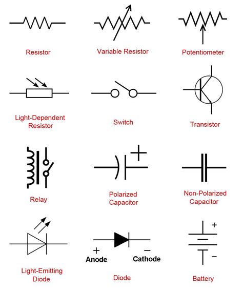 Identifying Components in Wiring Diagram