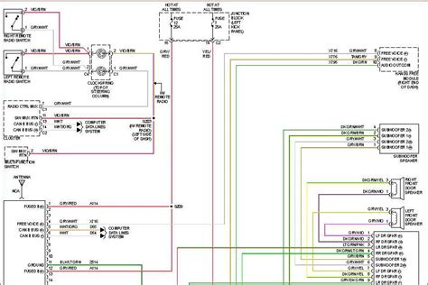 Identifying Components in a Durango Wiring Diagram