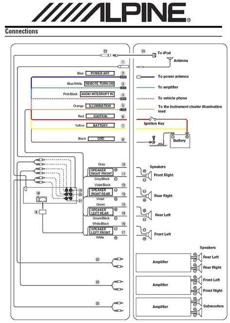 Identifying Components in the Alpine Cassette Car Stereo