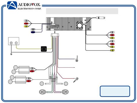 Identifying Components in the Audiovox Radio Wiring Diagram