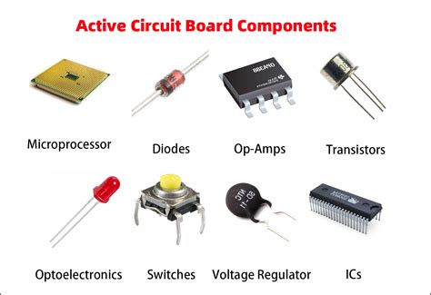 Identifying Components in the Circuit