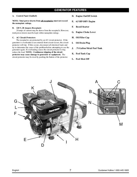 'Identifying Components in the Diagram' Coleman Powermate Pmj8960 Owners Manual