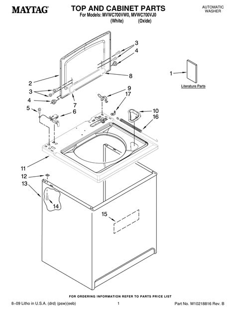 Identifying Components in the Diagram