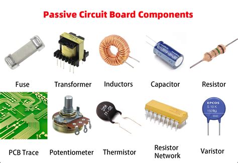 Identifying Control Circuits