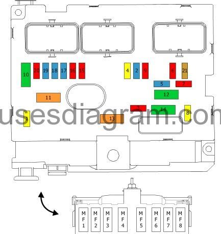 Identifying Fuse Box