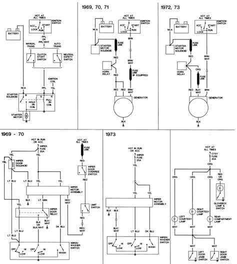 Identifying Key Components in the Wiper System