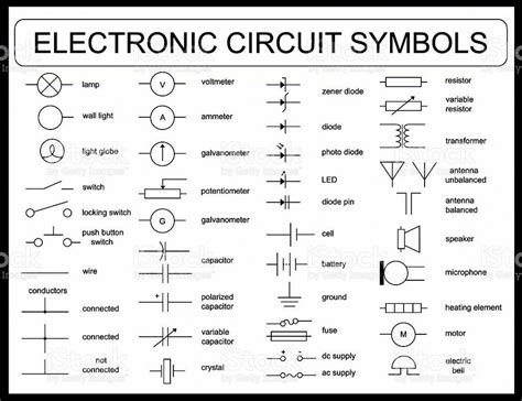 Identifying Key Components in the Wiring Schematic