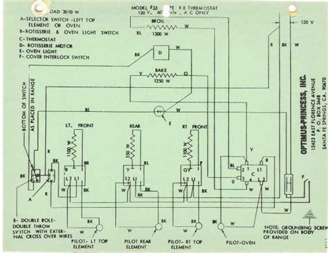 Identifying Power Sources and Circuit Pathways