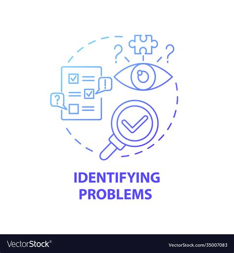 Identifying Problems Image