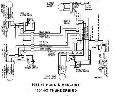 Identifying Wire Colors and Their Functions