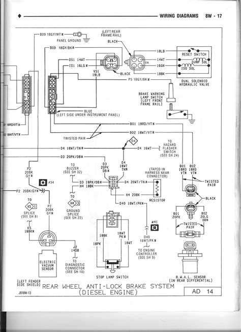 Ignition Circuitry: Function and Troubleshooting