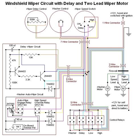 Implementing Modifications and Upgrades