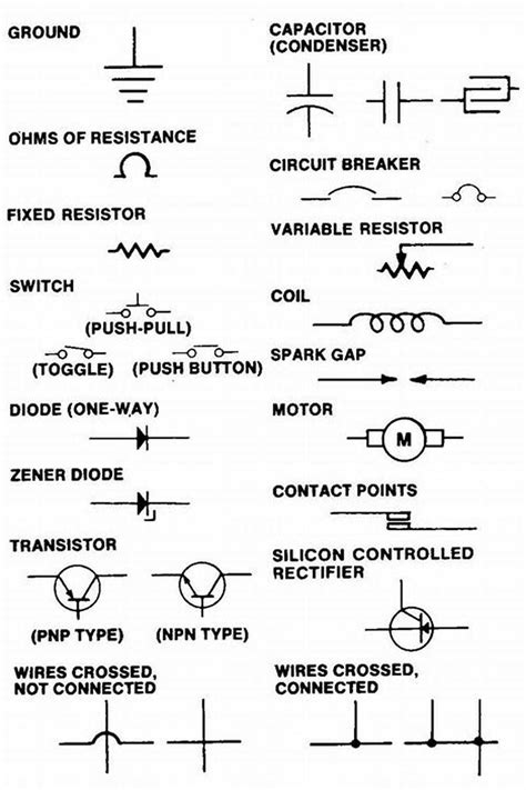 Importance of Accuracy in Wiring Diagrams