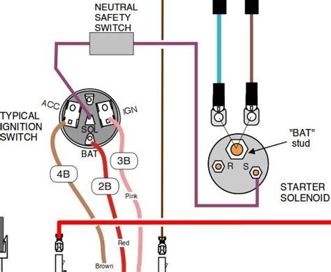 Importance of Accurate Wiring Diagrams for Safety