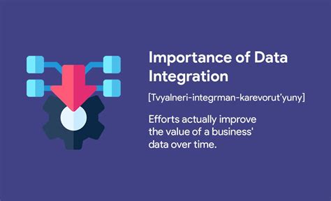 Importance of Data Integration in MOM Software