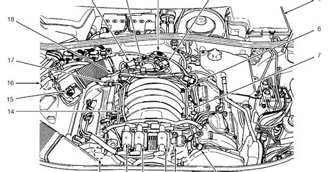 Importance of Schematics in 2003 Audi A4 3.0 Engine Diagram