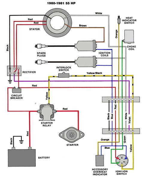 Importance of Wiring Diagrams