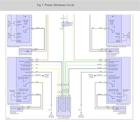 Importance of Wiring Diagrams in Coaching