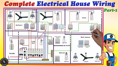 Importance of Wiring Diagrams in Electrical Systems