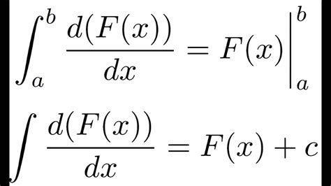 Integration of Calculus Principles