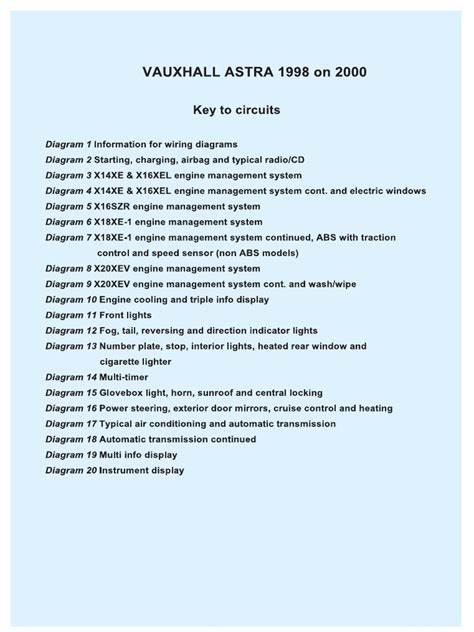 Integration with Diagnostic Tools
