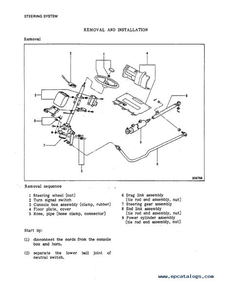 Integration with Forklift Systems