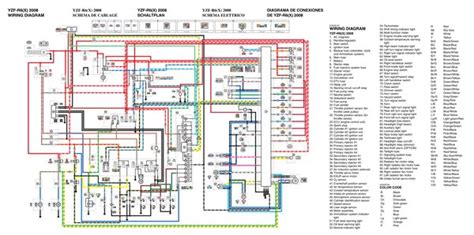 Interpreting Circuit Layouts