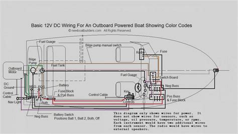 Interpreting Circuit Symbols