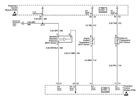 Interpreting Symbols and Abbreviations in GTO Map IAT Wiring Diagrams