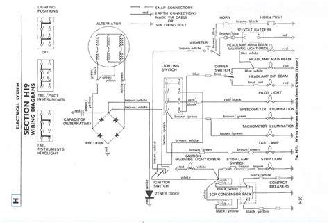 Interpreting Symbols and Codes