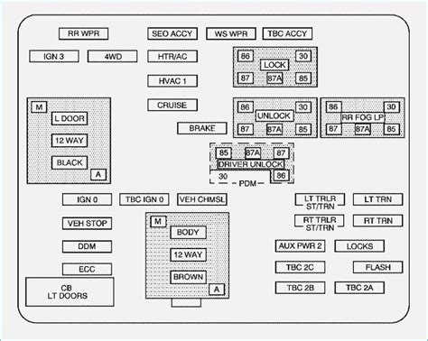 Interpreting Symbols and Codes