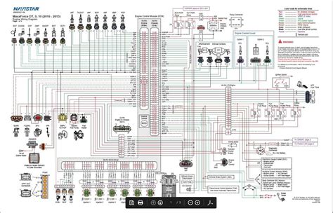 Interpreting Symbols and Codes in the Diagram Image