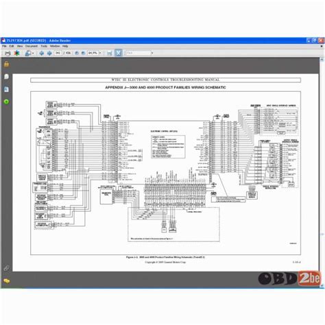 Interpreting Symbols and Codes in the Wiring Diagram
